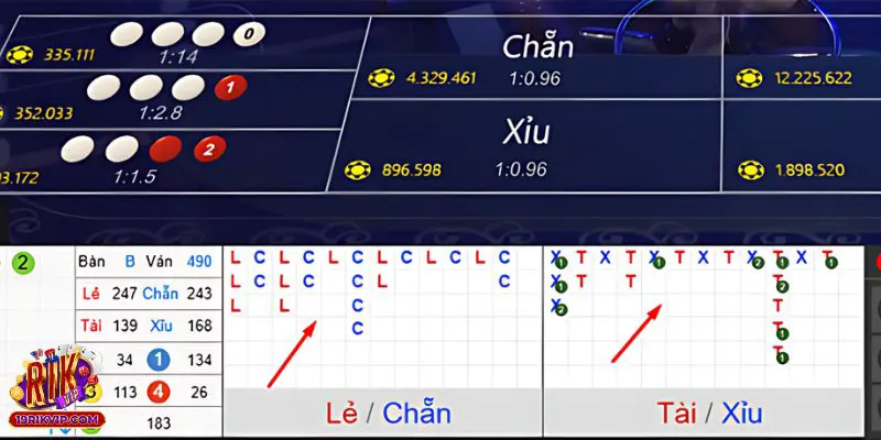Những kiểu soi cầu Rikvip game xóc đĩa phổ biến hiện nay